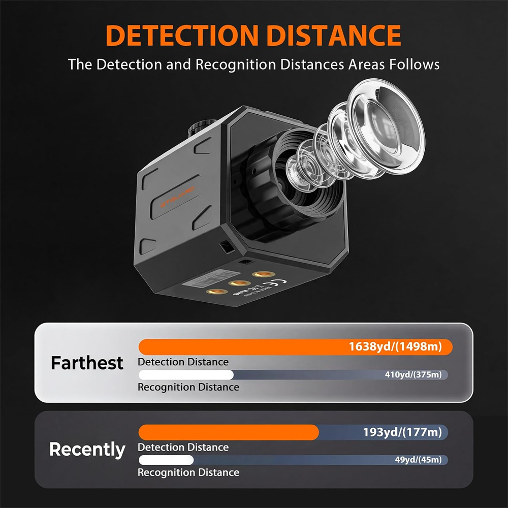 กล้องส่องทางไกลตรวจจับความร้อน - Hunting Thermal Imaging Scope บทวิจารณ์และราคา